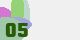 securitycode