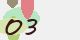 securitycode