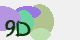 securitycode