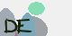 securitycode