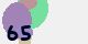 securitycode