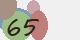 securitycode