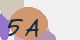 securitycode