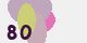 securitycode