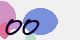 securitycode