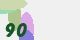 securitycode