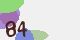 securitycode