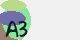 securitycode