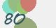 securitycode