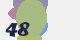 securitycode