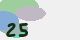 securitycode