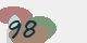 securitycode