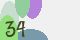 securitycode