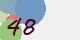 securitycode