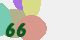 securitycode