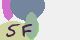 securitycode