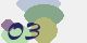 securitycode