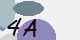 securitycode
