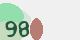 securitycode