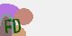 securitycode