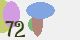 securitycode