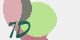 securitycode