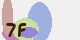 securitycode