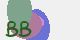 securitycode