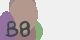 securitycode