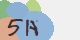 securitycode