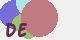 securitycode