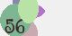 securitycode