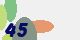 securitycode