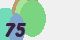 securitycode