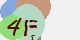 securitycode