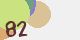 securitycode