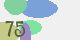 securitycode