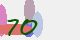securitycode