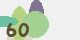 securitycode