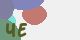 securitycode