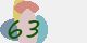 securitycode