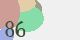 securitycode