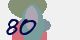 securitycode