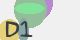 securitycode