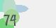 securitycode