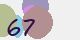 securitycode