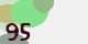securitycode
