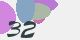 securitycode
