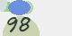 securitycode