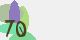 securitycode
